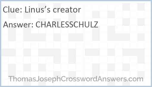 Linus’s creator Answer