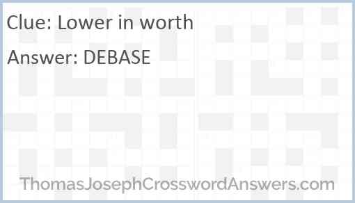 Lower in worth Answer