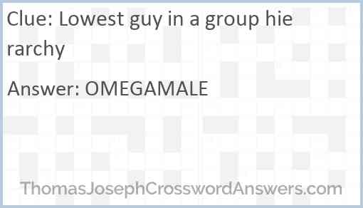 Lowest guy in a group hierarchy Answer