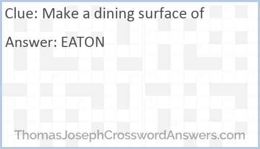 Make a dining surface of Answer