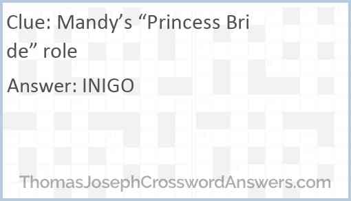 Mandy’s “Princess Bride” role Answer