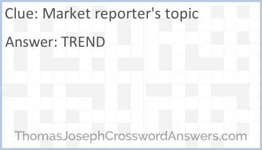 Market reporter's topic Answer