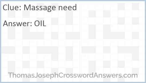 Massage need Answer