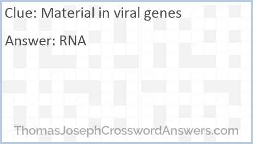 Material in viral genes Answer