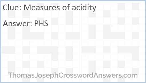 Measures of acidity Answer