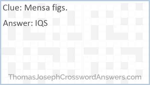 Mensa figs. Answer