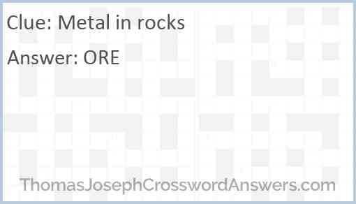 Metal in rocks Answer