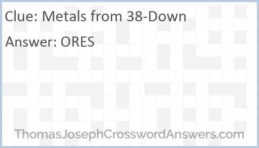 Metals from 38-Down Answer