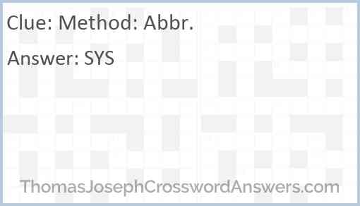 Method: Abbr. Answer