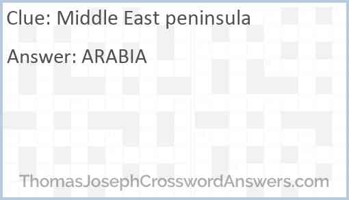Middle East peninsula Answer