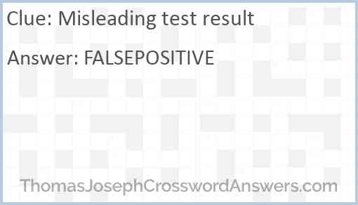 Misleading test result Answer