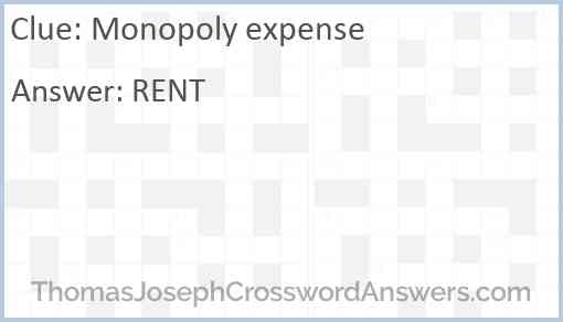 Monopoly expense Answer