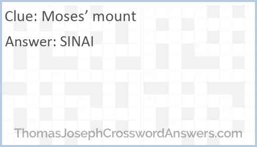 Moses’ mount Answer