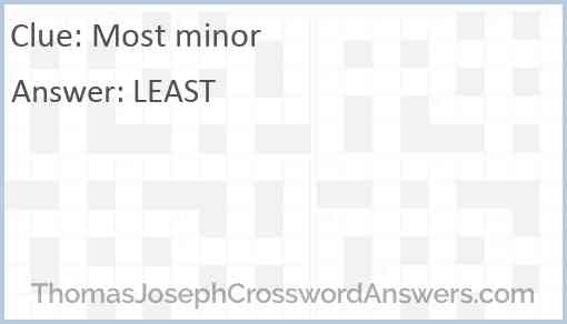 Most minor Answer