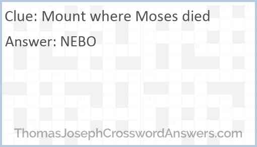 Mount where Moses died Answer