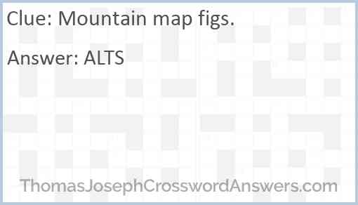 Mountain map figs. Answer