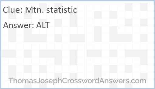 Mtn. statistic Answer