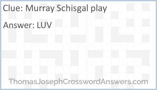Murray Schisgal play Answer