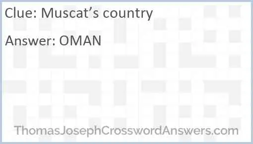 Muscat’s country Answer