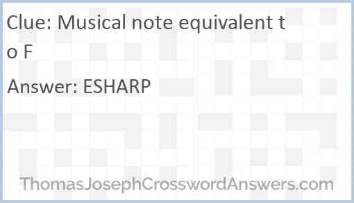 Musical note equivalent to F Answer