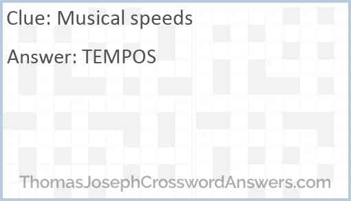 Musical speeds Answer