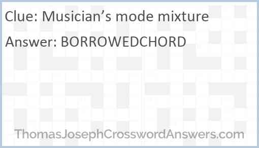 Musician’s mode mixture Answer