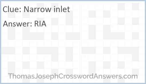 Narrow inlet Answer