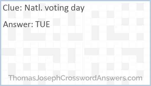 Natl. voting day Answer