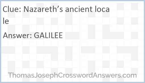 Nazareth’s ancient locale Answer