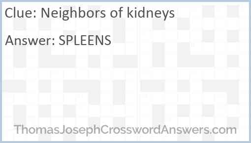 Neighbors of kidneys Answer