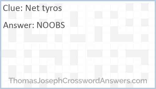 Net tyros Answer