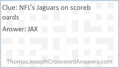 NFL’s Jaguars on scoreboards Answer