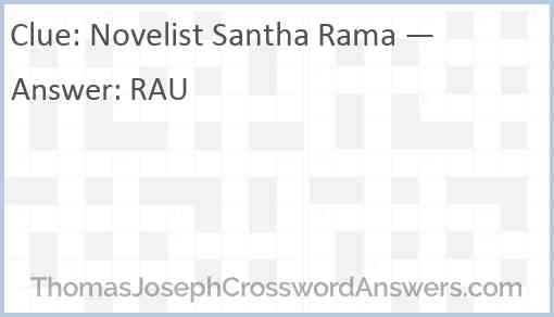 Novelist Santha Rama — Answer