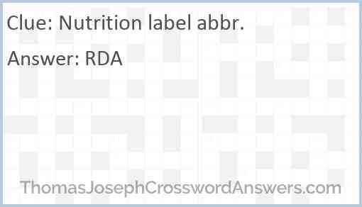 Nutrition label abbr. Answer
