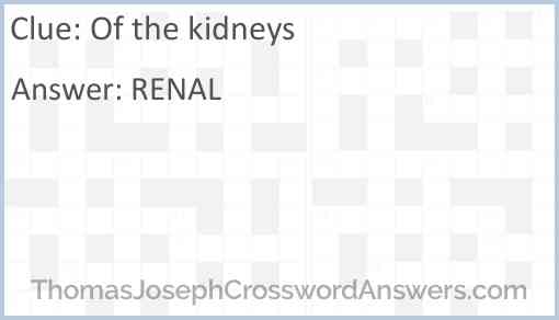 Of the kidneys Answer
