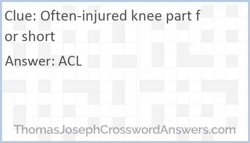 Often-injured knee part for short Answer