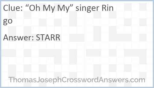 “Oh My My” singer Ringo Answer
