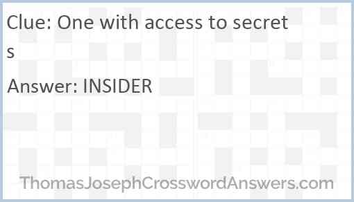 One with access to secrets Answer