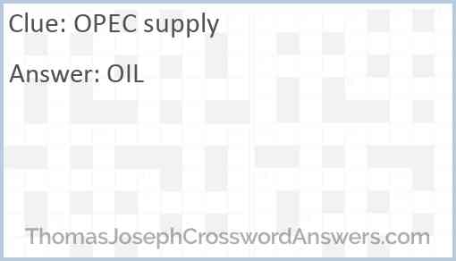 OPEC supply Answer