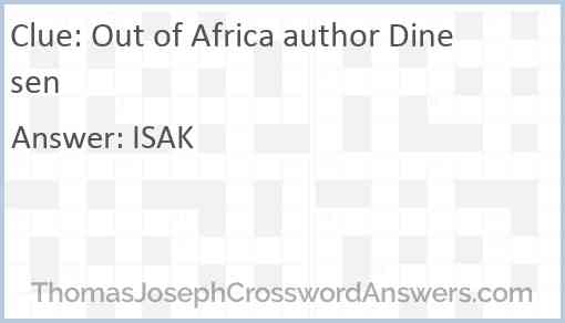 Out of Africa author Dinesen Answer