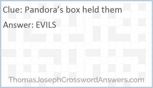 Pandora’s box held them Answer