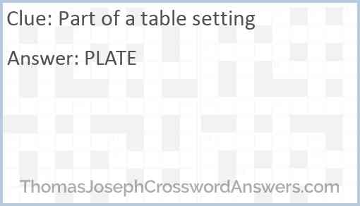 Part of a table setting Answer