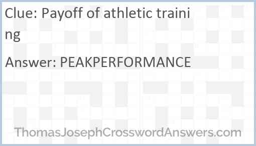 Payoff of athletic training Answer