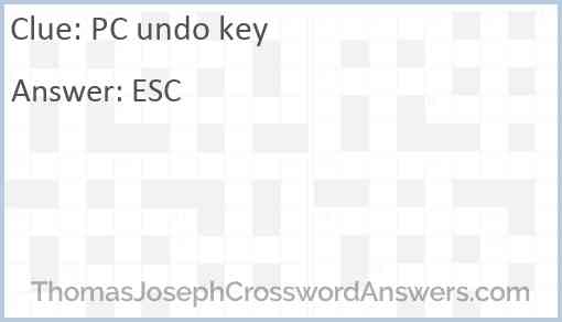 PC undo key Answer