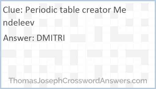 Periodic table creator Mendeleev Answer