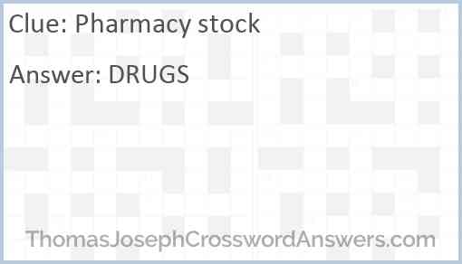 Pharmacy stock Answer