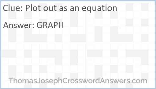 Plot out as an equation Answer
