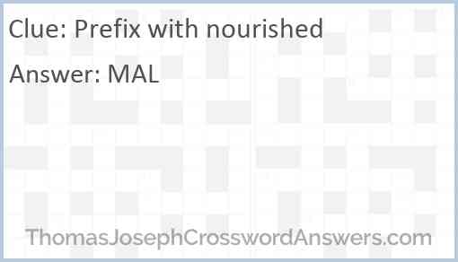 Prefix with nourished Answer