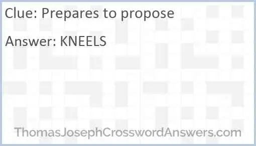 Prepares to propose Answer