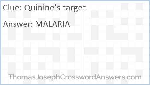 Quinine’s target Answer